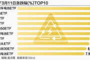 新能源设备好做吗知乎文章