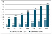 努力打造公安大数据战略