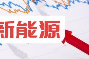 新能源是资源类板块吗知乎