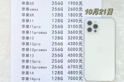 【二手苹果大揭秘】你的旧iPhone还能卖多少钱？快来看看！