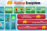 hadoop大数据技术原理与应用书