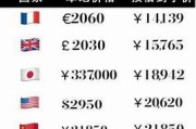 华为x2折叠手机官网价格