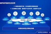 三年国云路中国电信的人工智能航程