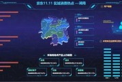 双十一背后的大数据