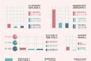 高校大数据课程
