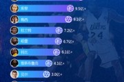 大数据体育教学
