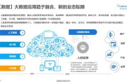 未来如何运用大数据技术