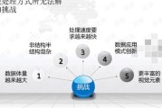 大数据ppt资料