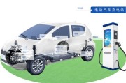 新能源和电气工程
