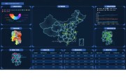 顺丰快递数据