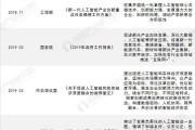 大数据相关论文
