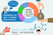 大数据就业政策分析