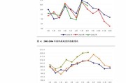 青岛亚滴新能源电话