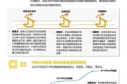 大数据发展路径