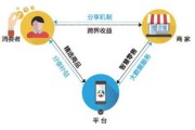 阿里云大数据计算