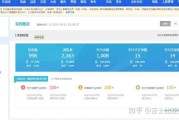 江西大数据示范企业