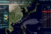大数据预测自然灾害