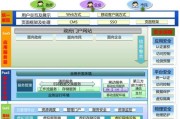 大数据平台扩展性