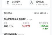 新能源明天会跌吗