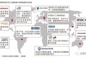 大数据应用场景分析