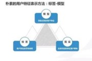 个人客户大数据分析