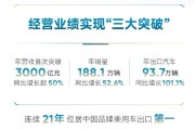 新能源员工转正申请书