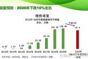 新能源商用车包括哪些领域