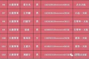 醉驾吊销驾驶证后无证驾驶会判终身监驾吗?