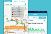 汽车大数据平台