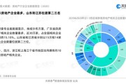 大数据能追踪出多久的行踪