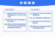 南宁学院新能源汽车工程学费