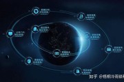 山西大数据物联网产品有哪些