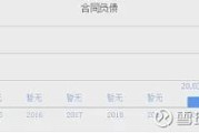 宏昌电子卓越品质的认证之路