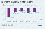 华为麒麟芯片发展历程与搭载机型全盘点