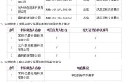 新能源技术管理