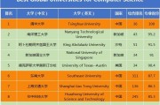 美国大数据硕士专业排名