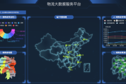 航运交易大数据平台介绍