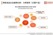 山东大数据专业职称