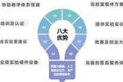 与大数据相关的书籍