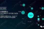 大数据新技术及相关应用ppt