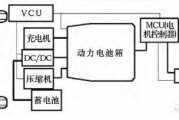 新能源汽车快充原理