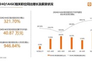 联通大数据门槛解析