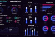 大数据分析和软件测试哪个好