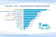 新能源的优势