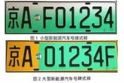 新能源牌照厂家审核要多久
