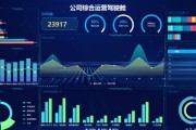 大数据与财务管理专业介绍