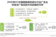 大数据营销的技术因素