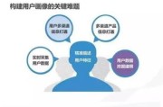 大数据如何提升人工智能