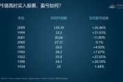 股票大数据统计