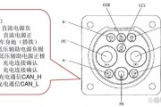 充电桩参观心得